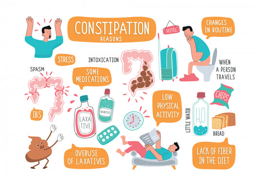 Constipation: The Root Cause of All Diseases and How Parshada Atta is the Solution