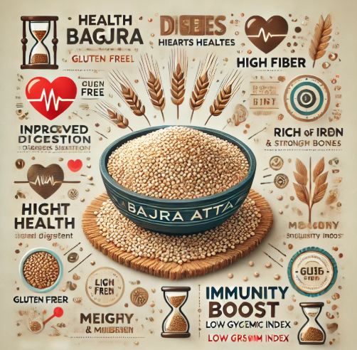 Bajra Atta: The Ayurvedic Powerhouse for Fighting Diseases